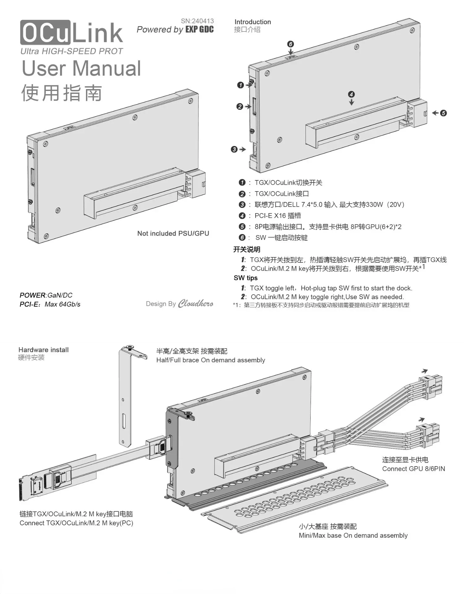 OCuP4GaN OCuLink GPU Dock Case - Oculink Egpu Mini Pc 评论和价格